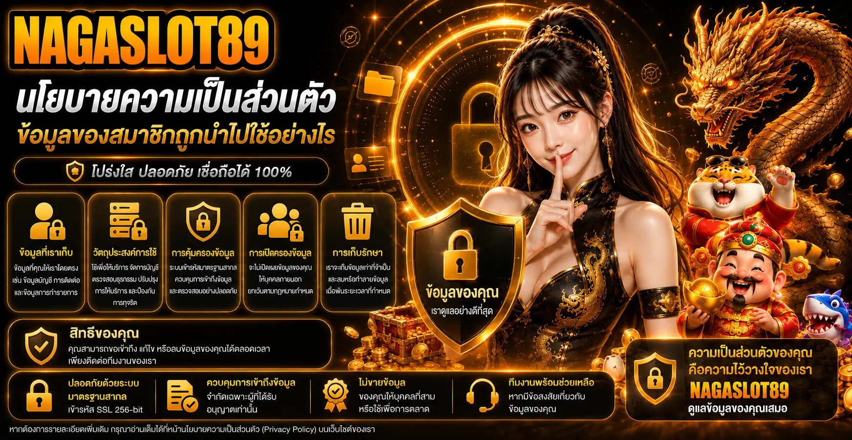 นโยบายความเป็นส่วนตัว nagaslot89 ข้อมูลของสมาชิกถูกนำไปใช้อย่างไร
